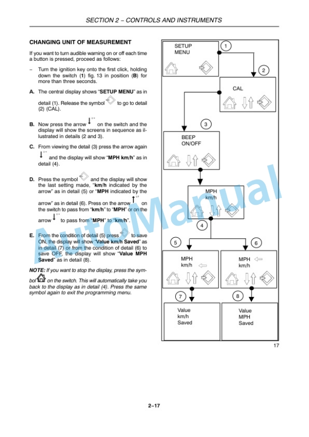Alternative view of New Holland T4030N, T4040N, T4050N Tractor Operation and Maintenance Manual 84267896