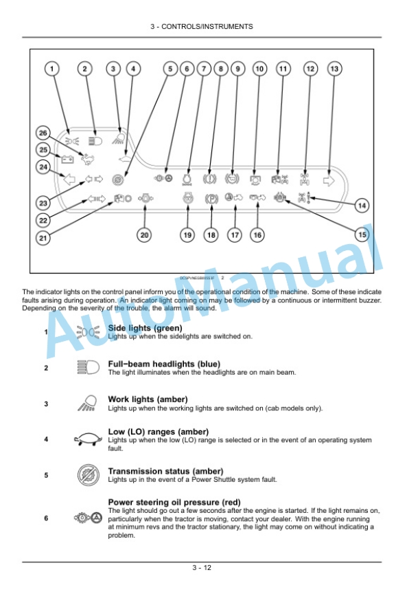 New Holland T4030V, T4040V, T4050V, T4060V Tractor Operation and Maintenance Manual 84518045-2