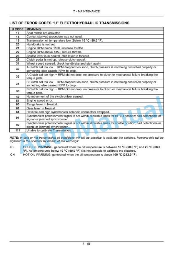 New Holland T4030V, T4040V, T4050V, T4060V Tractor Operation and Maintenance Manual 84518045-5
