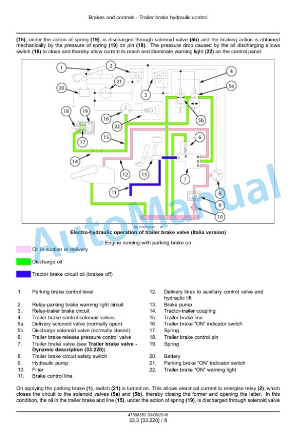 Alternative view of New Holland T4030V, T4040V Tractor Service Manual 47888352