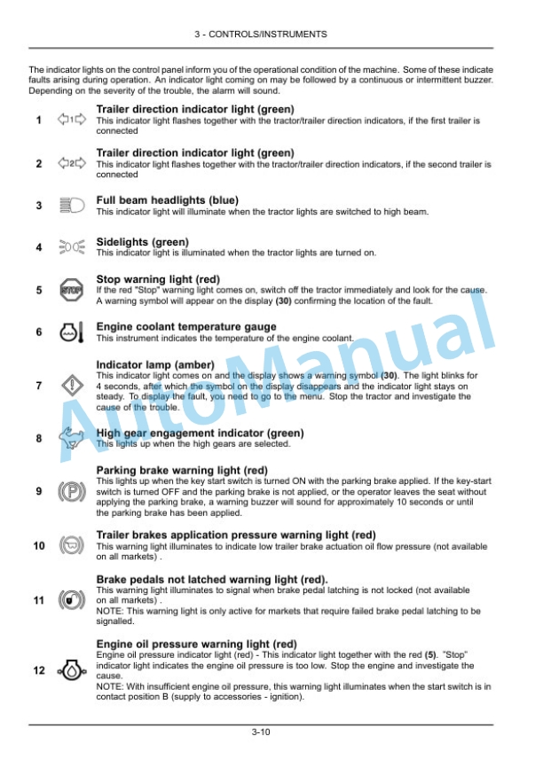 New Holland T4.115 Tractor Operation and Maintenance Manual 47537107-2