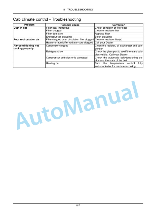 New Holland T4.115 Tractor Operation and Maintenance Manual 47604431-5