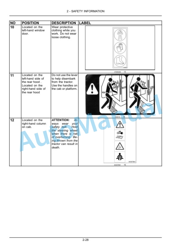 Alternative view of New Holland T4.55S, T4.65S, T4.75S Tractor Operation and Maintenance Manual 51519607