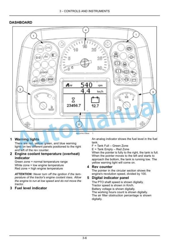Alternative view of New Holland T4.55S, T4.65S, T4.75S Tractor Operation and Maintenance Manual 51631739
