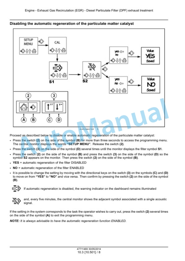 Alternative view of New Holland T4.75 PowerStar Tier 4B Final Tractor Service Manual 47712631
