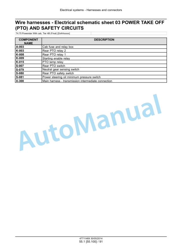 New Holland T4.75 PowerStar Tier 4B Final Tractor Service Manual 47712634-2