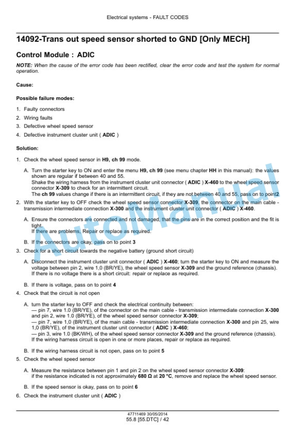 New Holland T4.75 PowerStar Tier 4B Final Tractor Service Manual 47712635-3