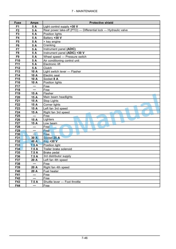 New Holland T4.75, T4.85, T4.95, T4.105, T4.115 Tractor Operation and Maintenance Manual 47537010-5