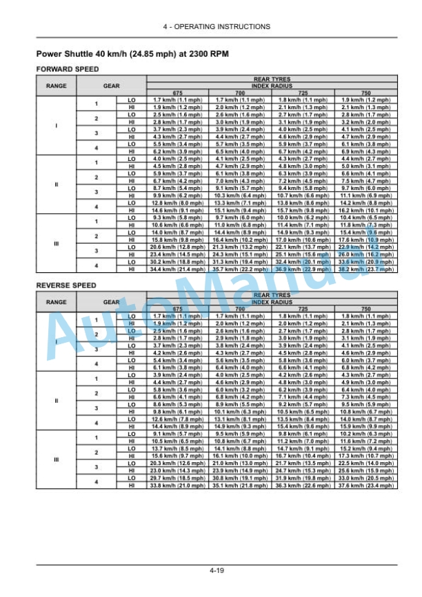 New Holland T4.75, T4.85, T4.95, T4.105, T4.115 Tractor Operation and Maintenance Manual 47604403-3