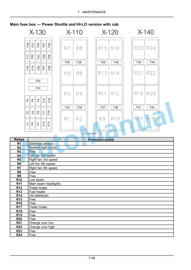 New Holland T4.75, T4.85, T4.95, T4.105, T4.115 Tractor Operation and Maintenance Manual 47604403-5