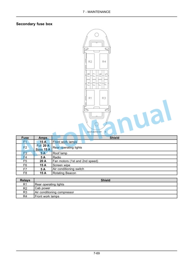 New Holland T4.75, T4.85, T4.95, T4.105, T4.115 Tractor Operation and Maintenance Manual 48071323-5