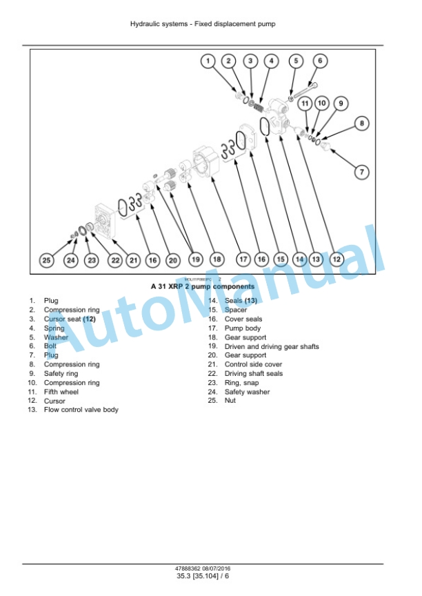 Alternative view of New Holland T4.75F, T4.85F, T4.95F, T4.105F Tier 3 Tractor Service Manual 48017750