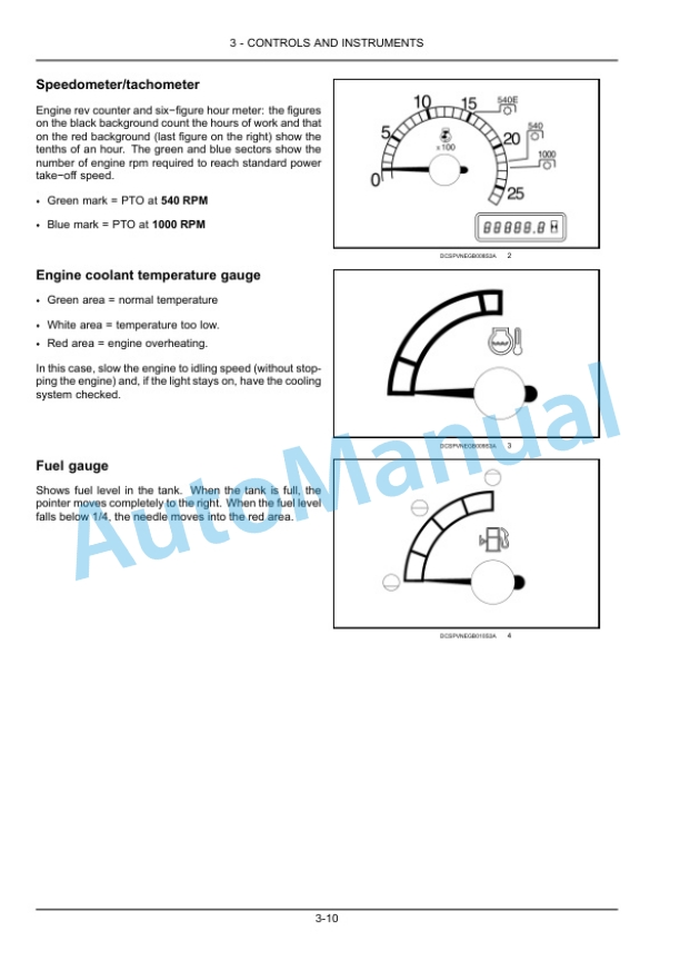New Holland T4.75F, T4.85F, T4.95F, T4.105F Tractor Operation and Maintenance Manual 47768217-2