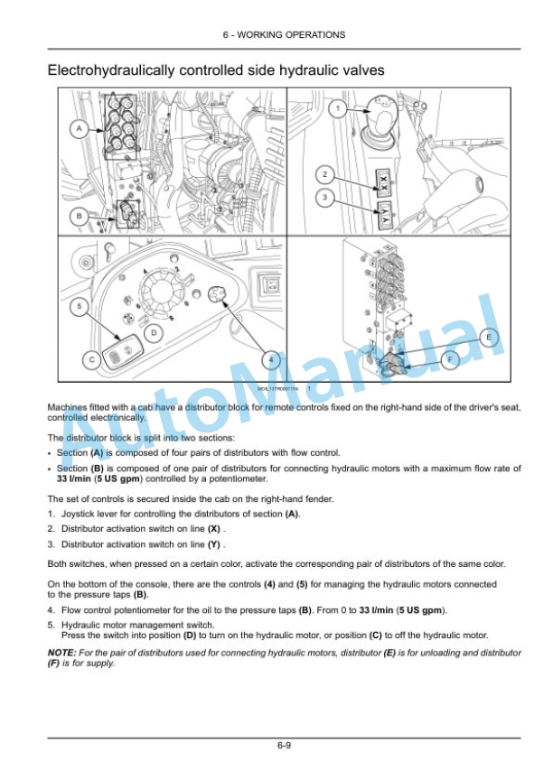 New Holland T4.75N, T4.85N, T4.95N, T4.105N Tractor Operation and Maintenance Manual 48077188-3