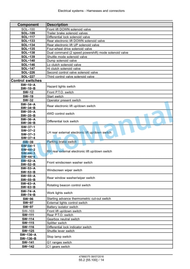 New Holland T4.75V, T4.85V, T4.95V, T4.105V Tier 3 Tractor Service Manual 48038298-2