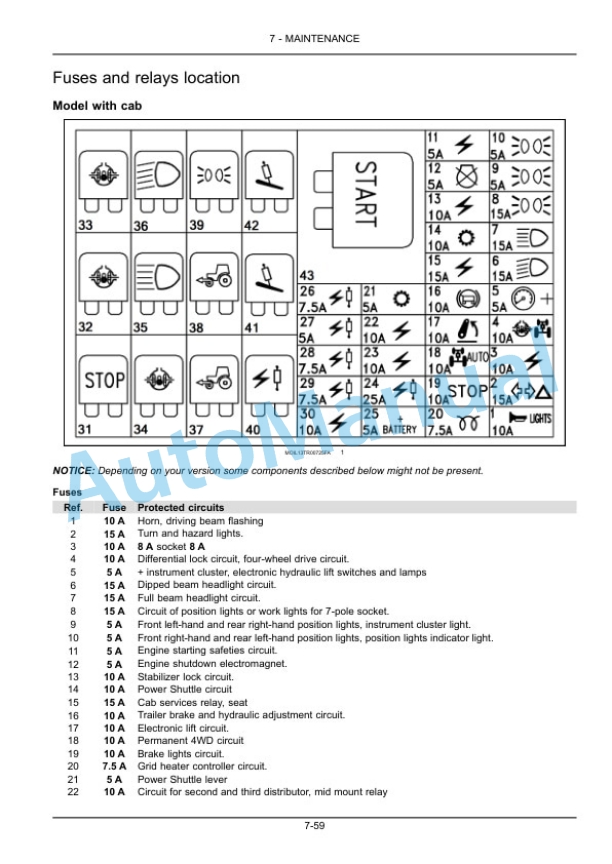 New Holland T4.75V, T4.85V, T4.95V, T4.105V Tractor Operation and Maintenance Manual 47768366-5