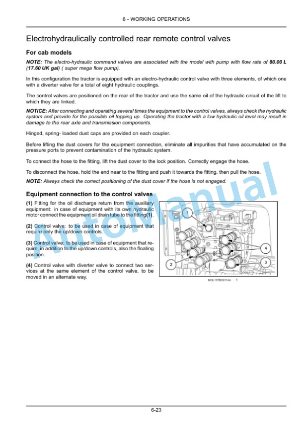New Holland T4.80F, T4.90F, T4.100F, T4.110F Tractor Operation and Maintenance Manual 47847495-3