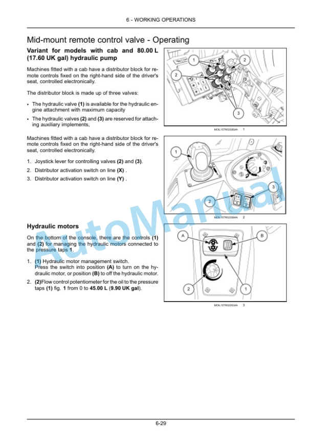 New Holland T4.80F, T4.90F, T4.100F, T4.110F Tractor Operation and Maintenance Manual 47847507-3