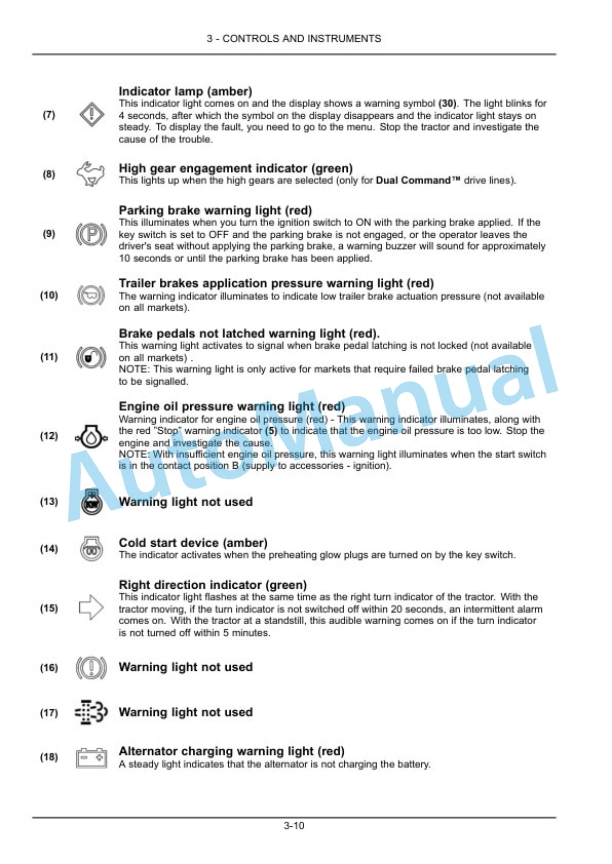 Alternative view of New Holland T4.80F, T4.90F, T4.100F, T4.110F Tractor Operation and Maintenance Manual 48154185