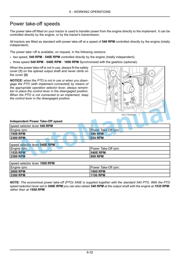 New Holland T4.80N, T4.90N, T4.100N, T4.110N Tractor Operation and Maintenance Manual 47847461-3