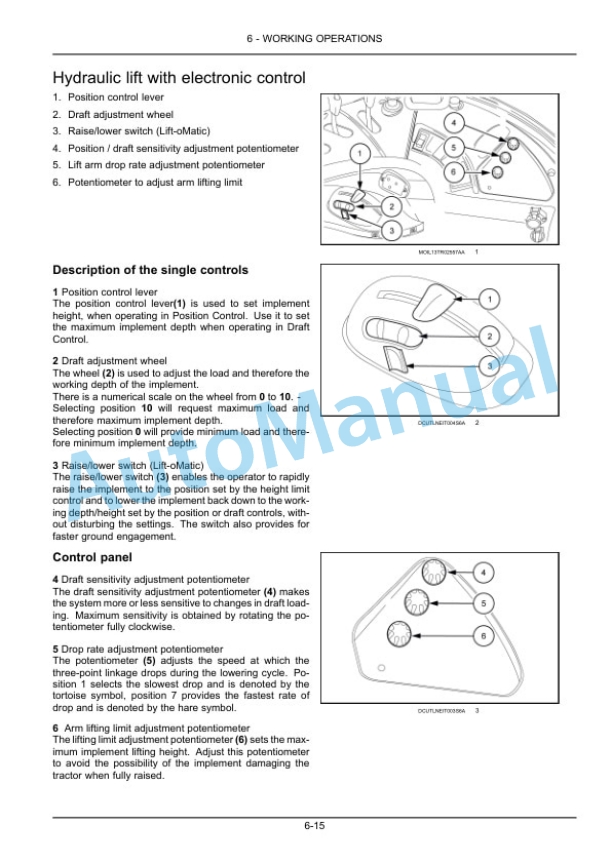 New Holland T4.85, T4.95, T4.105, T4.115 Tractor Operation and Maintenance Manual 47604535-3