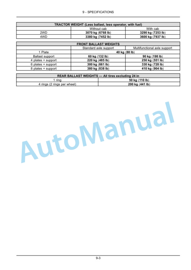 New Holland T4.85, T4.95, T4.105, T4.115 Tractor Operation and Maintenance Manual 47604535-5