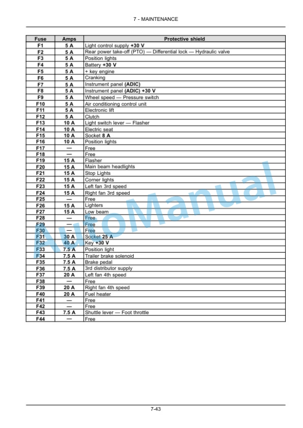 New Holland T4.85, T4.95, T4.105 Tractor Operation and Maintenance Manual 47435535-5