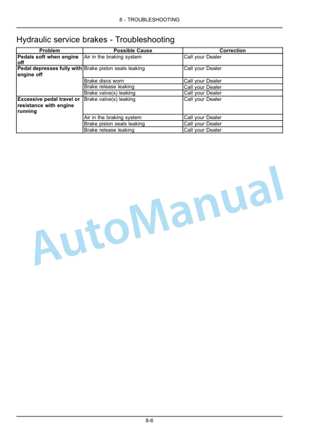 New Holland T4.85, T4.95, T4.105 Tractor Operation and Maintenance Manual 47435555-5