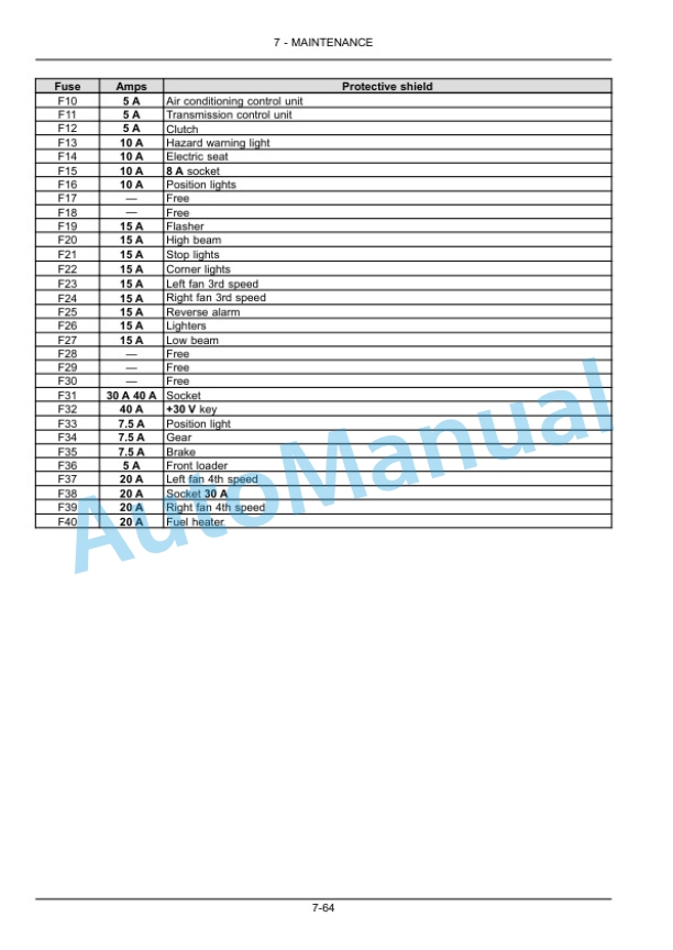 New Holland T4.90, T4.100, T4.110, T4.120 Tractor Operation and Maintenance Manual 47945453-5