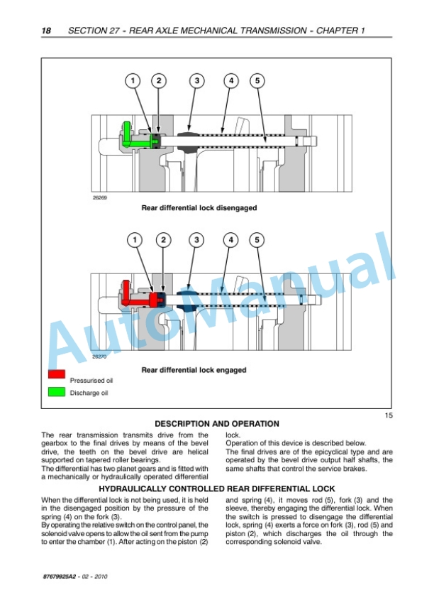 Alternative view of New Holland T5030, T5040, T5050, T5060, T5070 Tractor Service Manual 87679925A1