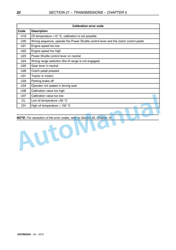 Alternative view of New Holland T5030, T5040, T5050, T5060, T5070 Tractor Service Manual 87679925A2
