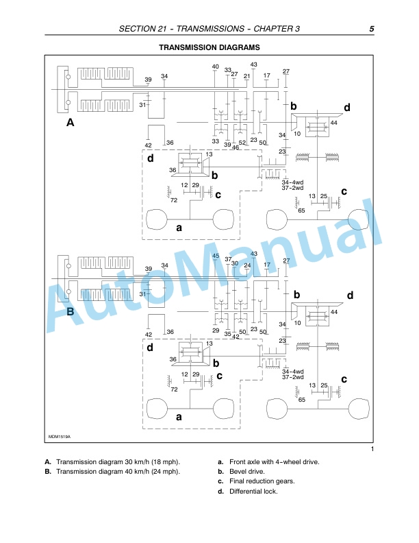New Holland T5040, T5050, T5060, T5070 Tractor Repair Manual 87758575-4