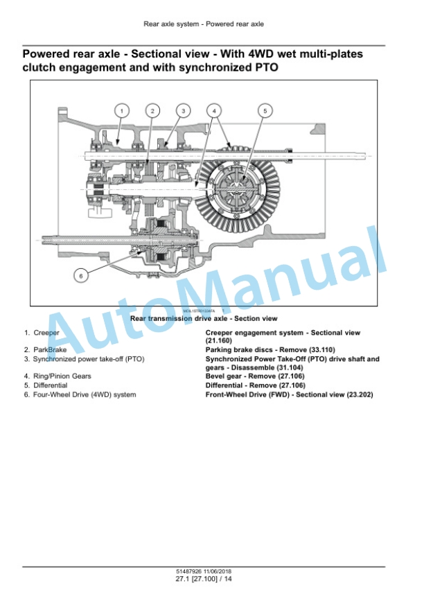 Alternative view of New Holland T5.100, T5.110, T5.120 Electro Command Tractor Service Manual 51487926