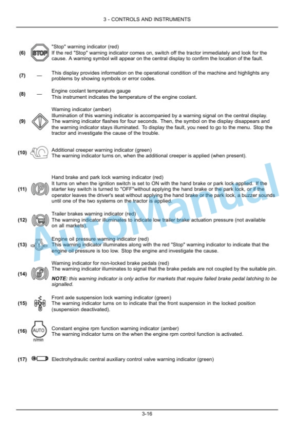 New Holland T5.110, T5.120 Electro Command Tractor Operation and Maintenance Manual 47987592-2