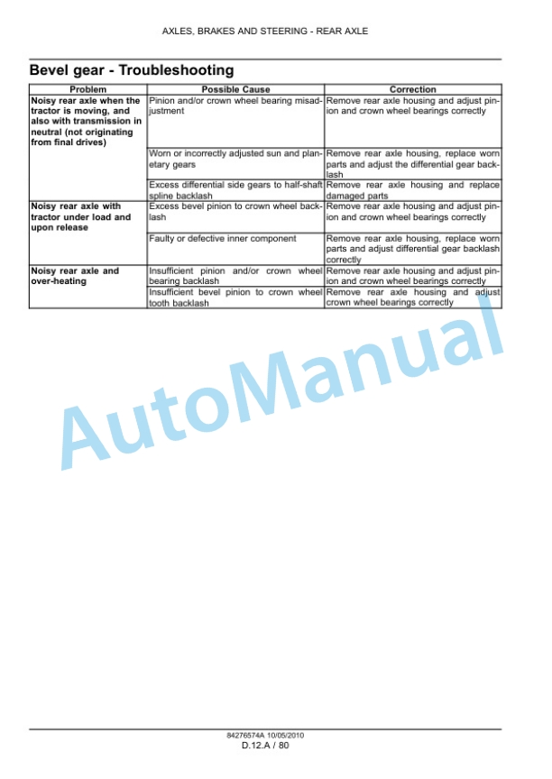 New Holland T6010, T6020, T6030, T6040, T6050, T6060, T6070 Tractor Service Manual 84276574A-5