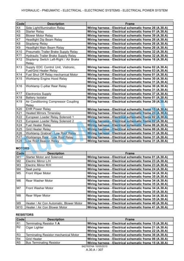 New Holland T6010, T6020, T6030, T6040, T6050, T6060, T6070 Tractor Service Manual 84276574ANA-2