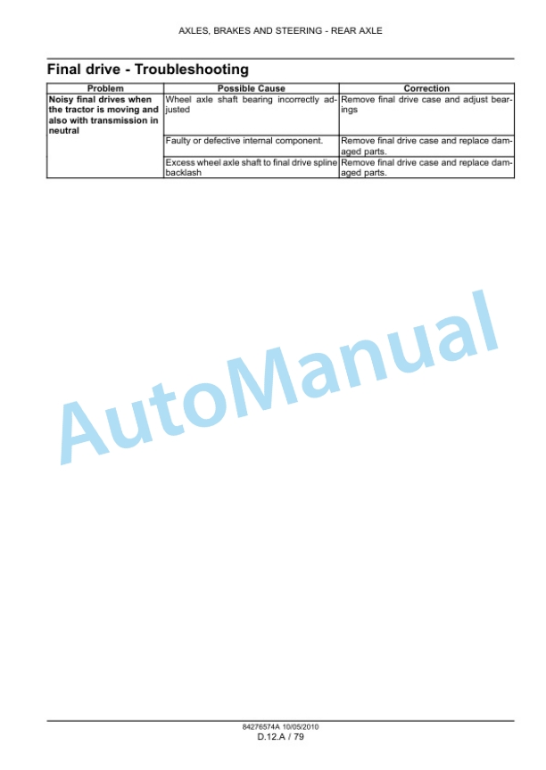 New Holland T6010, T6020, T6030, T6040, T6050, T6060, T6070 Tractor Service Manual 84276574ANA-5