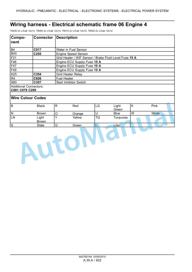 New Holland T6010, T6020, T6030, T6040, T6050, T6060, T6070 Tractor Service Manual 84410760-4