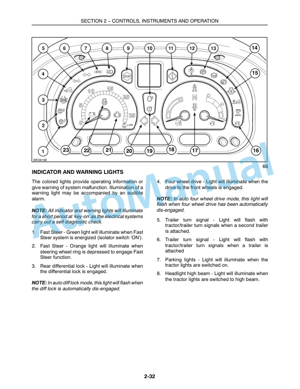New Holland T6030, T6050, T6070, T6080 Power Command Operation and Maintenance Manual 87654981-2