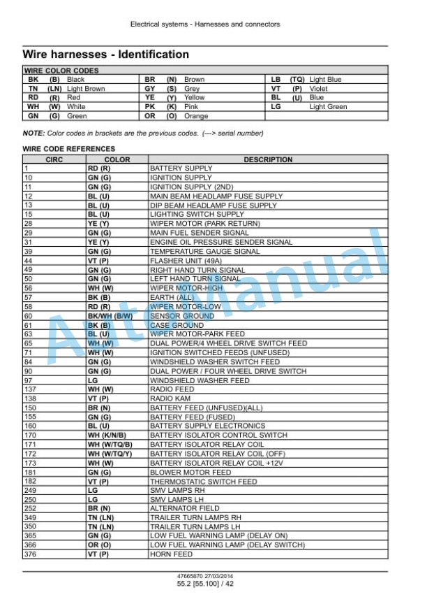 New Holland T6.120, T6.140, T6.150, T6.155, T6.160, T6.165, T6.175, T6.140 AutoCommand, T6.150 AutoCommand, T6.160 AutoCommand Tier 4A Tractor Service Manual 47720744-2