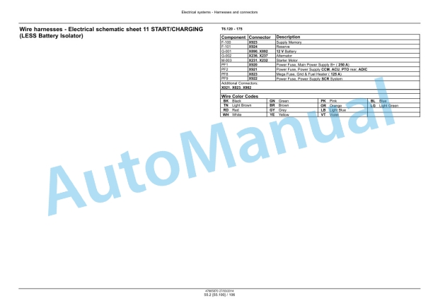 New Holland T6.120, T6.140, T6.150, T6.155, T6.160, T6.165, T6.175, T6.140 AutoCommand, T6.150 AutoCommand, T6.160 AutoCommand Tier 4A Tractor Service Manual 47720744-3