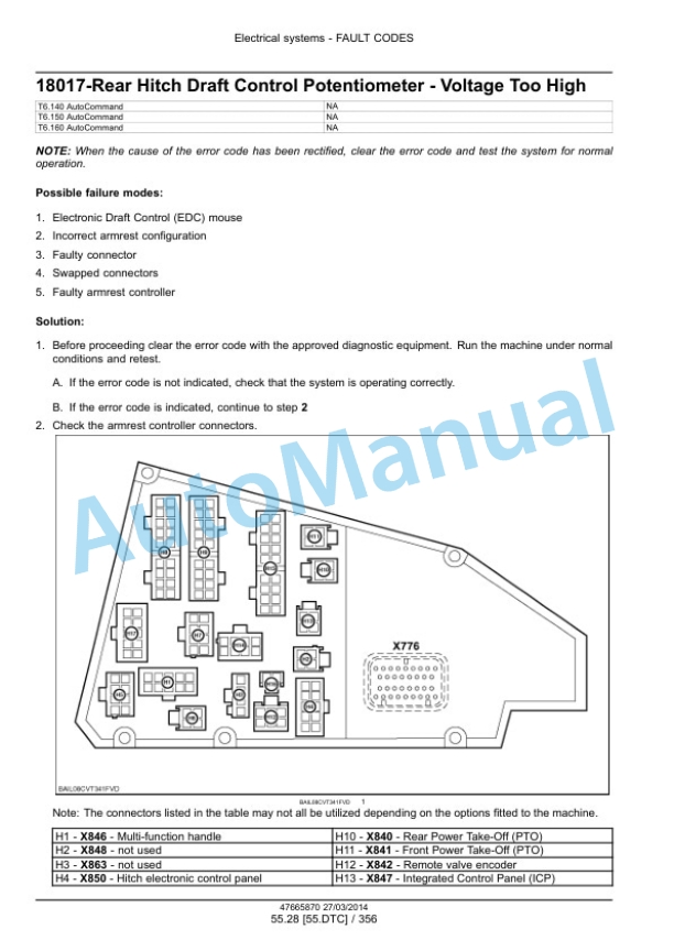 New Holland T6.120, T6.140, T6.150, T6.155, T6.160, T6.165, T6.175, T6.140 AutoCommand, T6.150 AutoCommand, T6.160 AutoCommand Tier 4A Tractor Service Manual 47720749-2