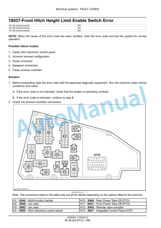 New Holland T6.120, T6.140, T6.150, T6.155, T6.160, T6.165, T6.175, T6.140 AutoCommand, T6.150 AutoCommand, T6.160 AutoCommand Tier 4A Tractor Service Manual 47720749-3