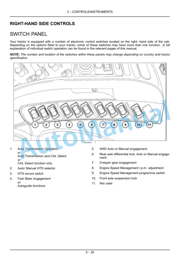 Alternative view of New Holland T6.120, T6.140, T6.150, T6.160, T6.155, T6.165, T6.175 Tractor Operation and Maintenance Manual 84484550