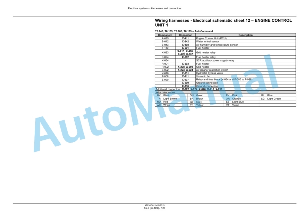 New Holland T6.125, T6.145, T6.155, T6.165, T6.175, T6.180 Auto Command Tier 4B Final Tractor Service Manual 47951295-4