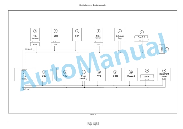 New Holland T6.125, T6.145, T6.155, T6.165, T6.175, T6.180 Auto Command Tier 4B Final Tractor Service Manual 47951299-3