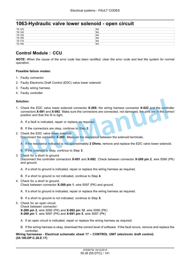 New Holland T6.125, T6.145, T6.155, T6.165, T6.175, T6.180 Auto Command Tier 4B Final Tractor Service Manual 47951301-3
