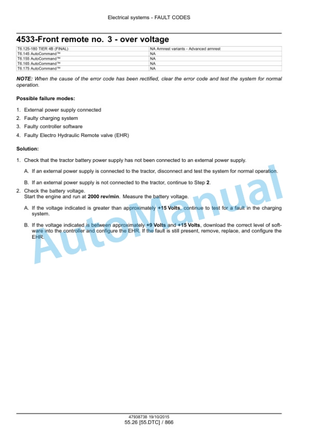 New Holland T6.125, T6.145, T6.155, T6.165, T6.175, T6.180 Auto Command Tier 4B Final Tractor Service Manual 47951303-4