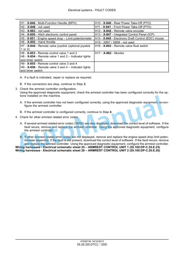 New Holland T6.125, T6.145, T6.155, T6.165, T6.175, T6.180 Auto Command Tier 4B Final Tractor Service Manual 47951304-4