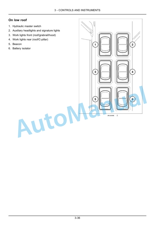 Alternative view of New Holland T6.125S, T6.145, T6.155, T6.165, T6.175, T6.180 Tier 4B Final Tractor Operation and Maintenance Manual 48039792